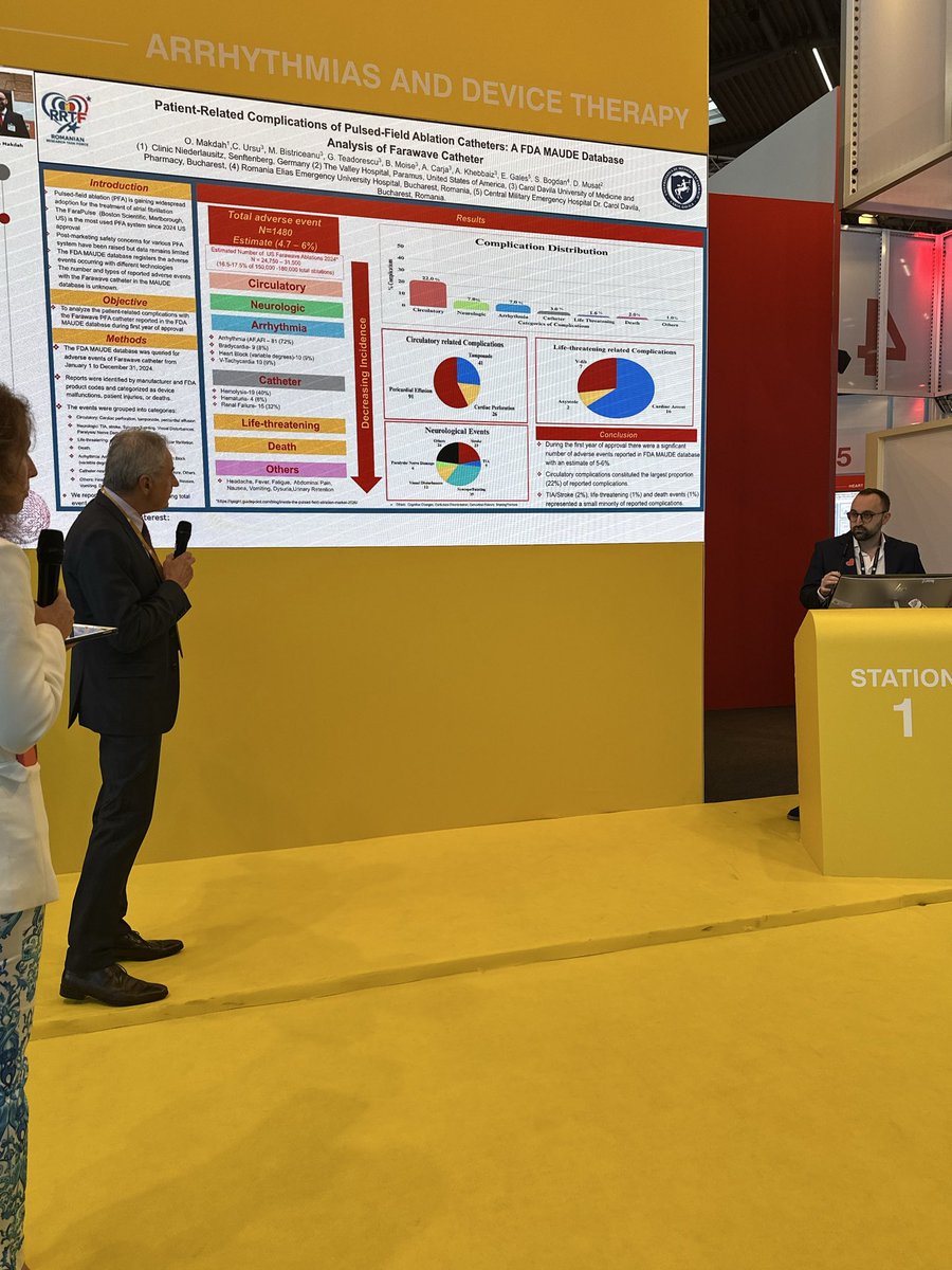 drobaidamk's tweet photo. Grateful for the opportunity to attend, present, learn, and connect at @escardio congress. Great discussions, inspiring people, and wonderful moments with friends and colleagues. ✨ https://t.co/7RIux1IIty