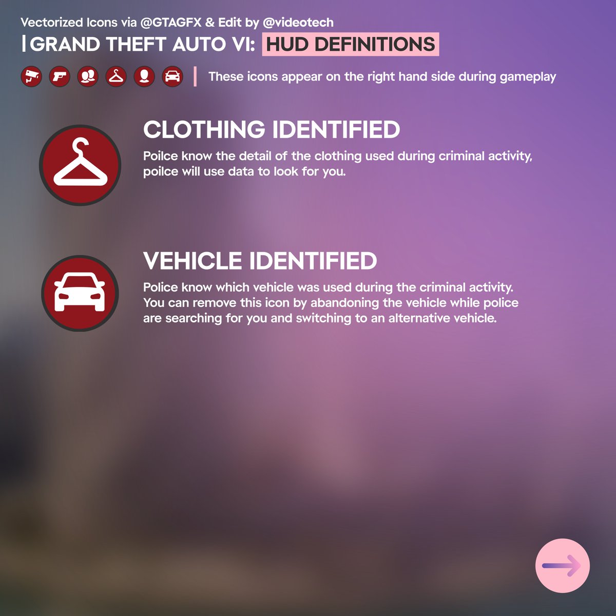 videotech's tweet photo. HUD icon definitions for GTAVI https://t.co/FZldTckEzB