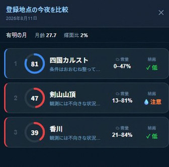 RCNiortais's tweet photo. ドライブのタイムスケジュールを大幅にミスって超遅くのフェリーを待つハメに https://t.co/ZQfI5au2Rk