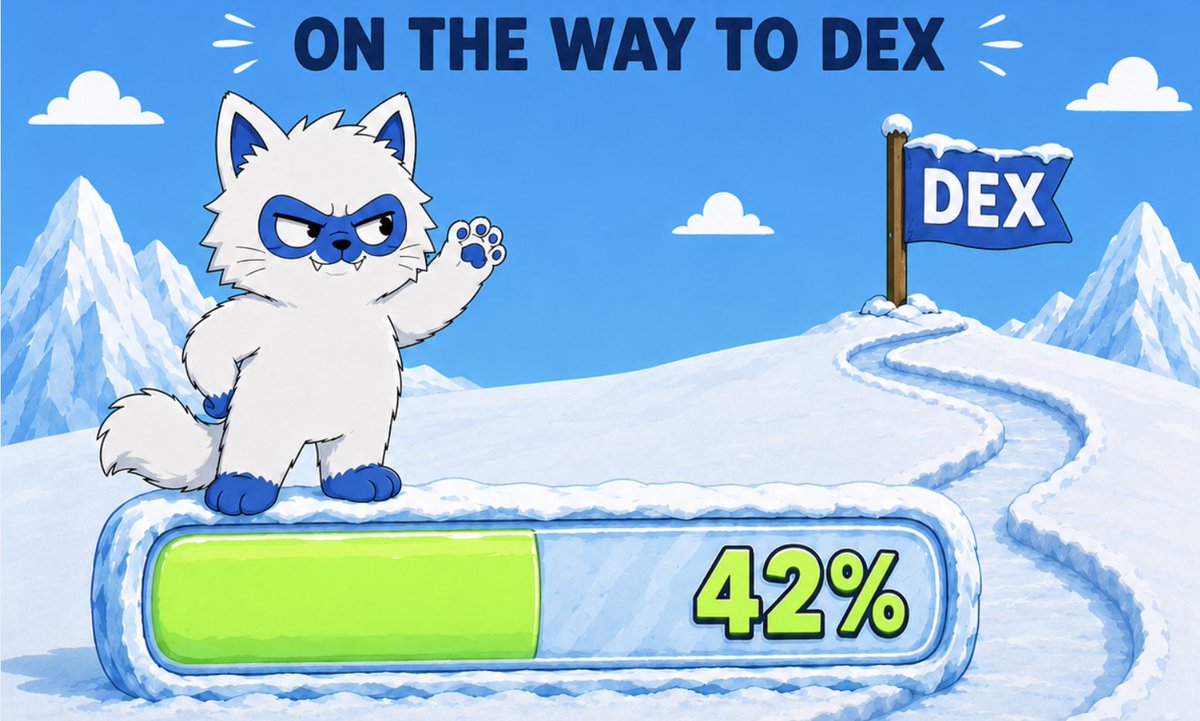 THEYetiCat's tweet photo. YETICAT On the way to DEX

42% !

make it known to the world ! ❄️🐈 

https://t.co/aUsDIOtp68

$Yeticat $Cashcat $robincat #Robinhood
$Pons https://t.co/TJ5coXRRSR