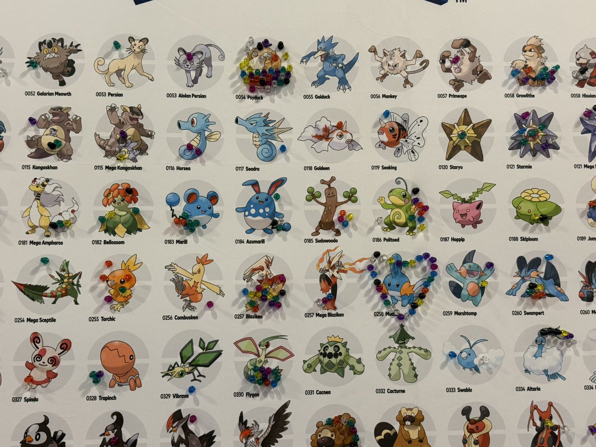 ptnuwa127's tweet photo. WCS会場にあった、好きなポケモンにマグネットを付けるパネル マグネットの付け方にそれぞれ個性があって面白かった☺️ https://t.co/LlU4C3IiF6