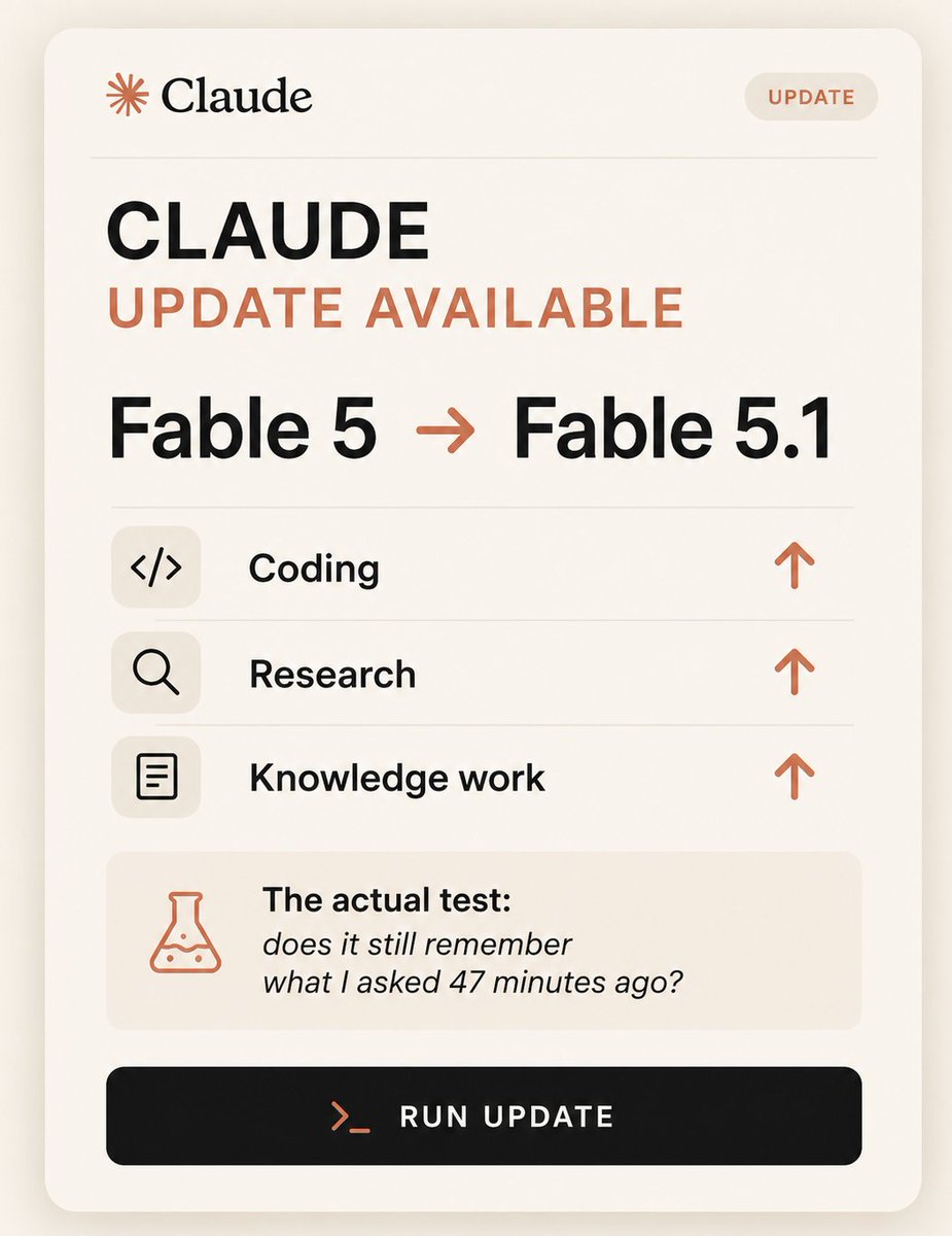 nexgencoded's tweet photo. Anthropic just dropped Claude Fable 5.1.

apparently we're already doing .1 updates to frontier models now 😭

Anthropic is positioning it around coding, knowledge work + research

the interesting part isn't another benchmark bump though

it's whether 5.1 is actually noticeably better on the annoying long tasks where Claude starts strong and then slowly forgets what planet it's on

gonna be watching real workflows way more than leaderboard screenshots