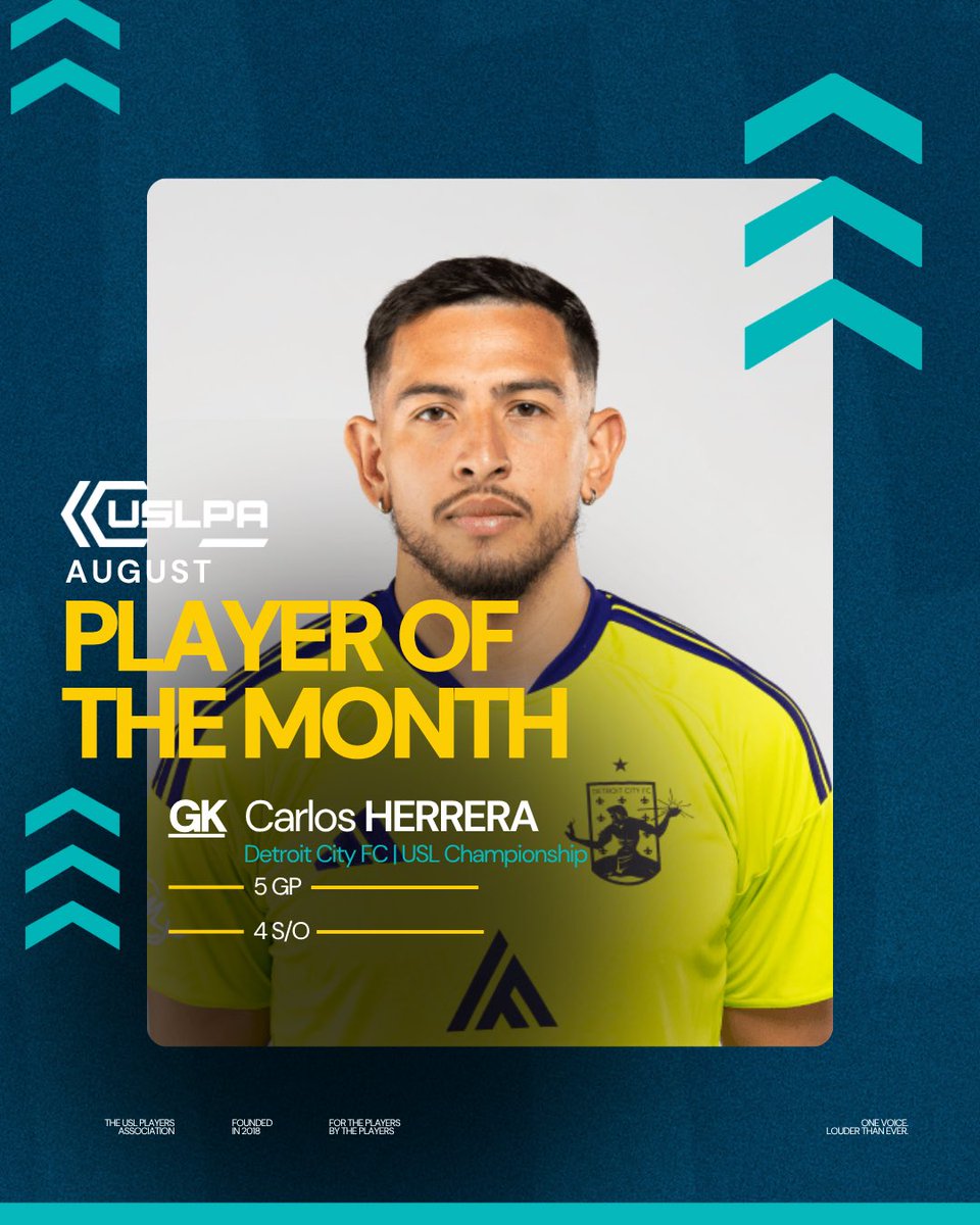 USLPlayers's tweet photo. Five games. Four shutouts. 🧤🔥

Carlos Herrera was an absolute wall in August. 

Congratulations to our USL Championship August Player of the Month! 
@carlosthecraque https://t.co/cJ1bvxzCMQ
