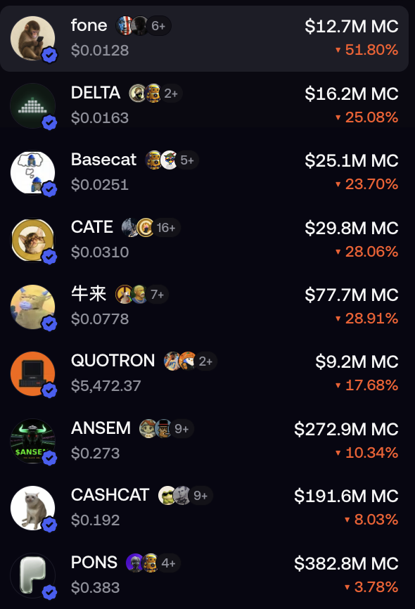 WhaleScan's tweet photo. Hey guys now that the bull market's officially over I just wanted to extend a wholehearted thank you to everyone.

I'll be deleting my X account and logging off.

You guys are like brothers to me and I'm so sad that we didn’t make it together this cycle.

Fully off the grid from here on.

I'll miss you all but I'll always remember our time in the trenches together.