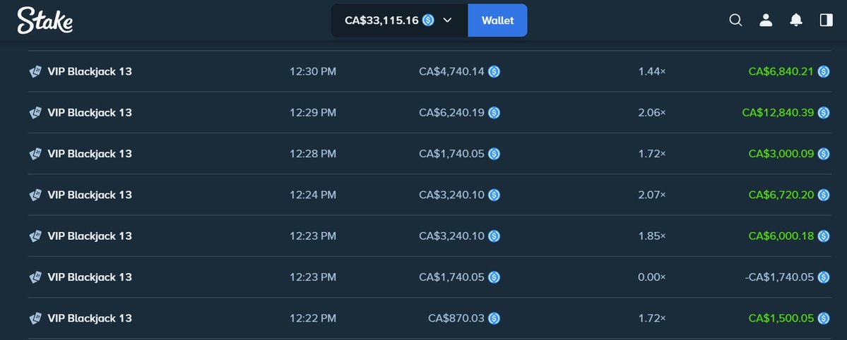godimsoaked's tweet photo. I LOVE YOU @Stake 

WE ARE ON A GENERATIONAL RUN 

✅RT+Follow
@godimsoaked 

$200 Giveaway

Rolling in 72hr https://t.co/5E6fOpyx5n