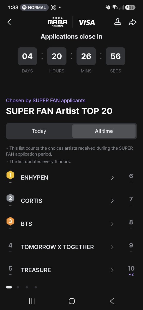 Hitsumi_y's tweet photo. Necesitamos que más armys apliquen para el super fan por favor vamos 3 tanto hoy como el acumulado!!!

https://t.co/7XMJsq5ntL https://t.co/q9Ijmv3FfV