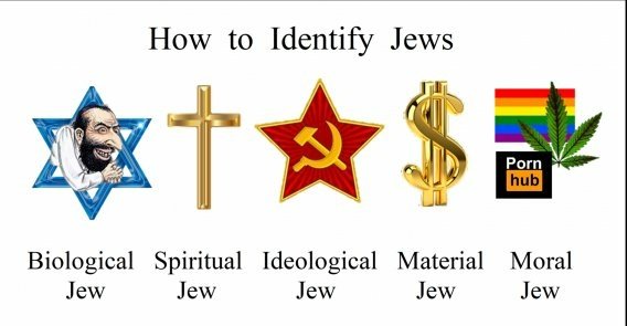 AntiJudaizers's tweet photo. @Spiritt_Truth @Ballyhoguetrade @btbsoco https://t.co/Mnj3RLAB7W