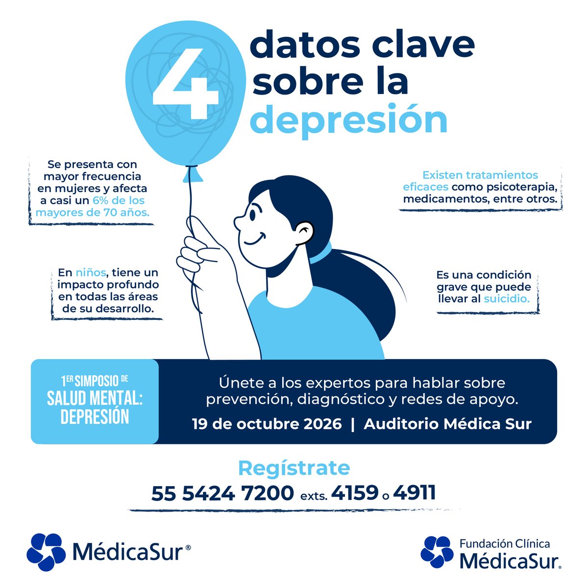 medicasur's tweet photo. Conocer la depresión también es parte de brindar una atención integral. 🧠

En el 1er Simposio de Salud Mental: Depresión, especialistas de Médica Sur compartirán herramientas y perspectivas para fortalecer la práctica clínica.

📅 19 de octubre de 2026
📍 Auditorio Médica Sur | Sala 1

Aparta tu lugar y sé parte de este espacio de actualización médica.

🔗 Consulta el programa y regístrate: https://t.co/7swwFufDkK

#MédicaSur #SaludMental #Depresión #ActualizaciónMédica #EducaciónMédicaContinua
