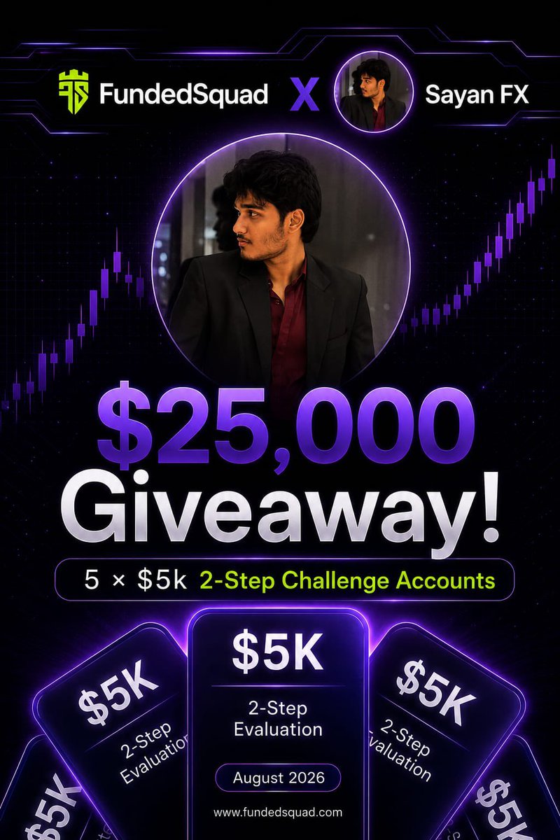 SAYAANFX's tweet photo. 🚨 $25,000 GIVEAWAY! 🚨
FundedSquad × Sayan FX 🔥

1.Follow @FundedSquad &amp; @SAYAANFX
https://t.co/DglBHbirrC, Retweet &amp; tag 2 friends
https://t.co/JFjmv7n814 announced soon 
4.$5K 2-Step Challenge Accounts 
5Join dc winners to be announced 

https://t.co/gSMXBjhsOC

#FundedSquad https://t.co/lhLT3w7v2A