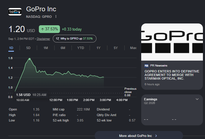 GPROSPL's tweet photo. After merging was announced with Starman Capital, GoPro started to crash.

We have an opportunity to flip it and make it a meme, do the math.

$GPRO https://t.co/IXbzJC4AXY