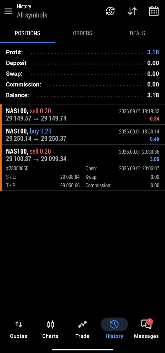 zlords007's tweet photo. Forty fourth Trade on 10k-3-step Blue Guardian Phase -3

Model: QPM
Risk: 0.5% (1R) 
Target: 2R
Result: BE (Trailed SL)
Emotions: frustrated 

Broke my rules and took this trade 😭 
#NASDAQ100 https://t.co/yp1Qv4BJyR