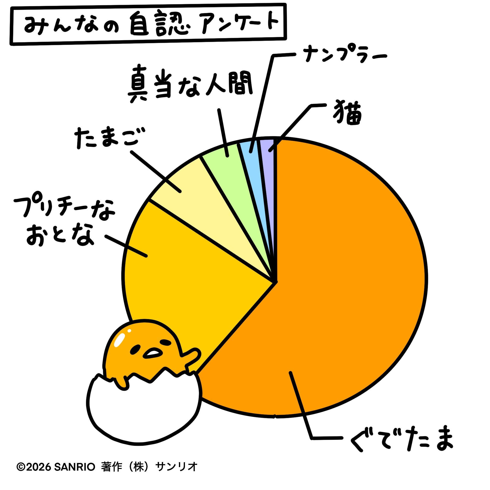 ぐでたま【公式】🍥🕙 on X: 