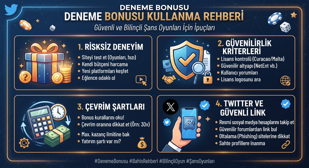 OGB_Pro's tweet photo. 2️⃣ Her bonus güvenli değildir! Deneme bonusu alırken mutlaka lisans, altyapı ve kullanıcı yorumlarını kontrol edin. Bilinçli oyuncu her zaman kazanır. 🛡️ https://t.co/KYiM7UPJQm https://t.co/xfXUqifnwC