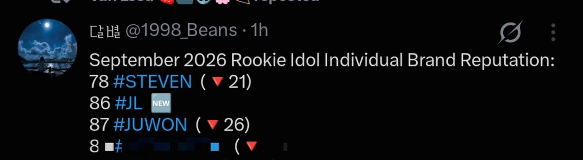 lifeisprcs69's tweet photo. acccckkk
#STEJAYWON #PILLARZ
Daidai na lang kulaaangggss paraa buo na biases koo. ❤️
but congratsssi ebriwan sa #AHOF ! 🥰
but I neeeeeed howww para lumabas 🥺 I'm sososo happy for JL..
yung di naman na papansinin sana kasoo biglang lumabas ihh. https://t.co/FZbXNT6cSs