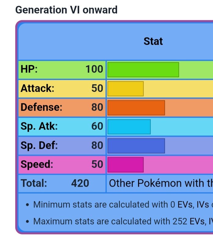 GodobertoG's tweet photo. @botaniccal "Aah why do people use Azumarill when Lumineon is stronger lol" https://t.co/cJ4my4aWKS