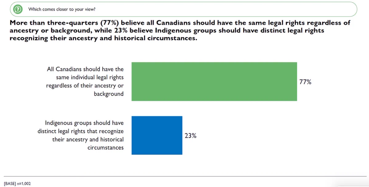 Globalist.news 🇨🇦🇺🇸 on X: 