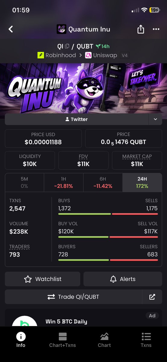 NickNorthOG's tweet photo. 🔎 $QI — Quantum Inu

0xec664a0669c75ab4337c176926881100bf495c01

Found an interesting low-cap on RH Chain 👀

• ~11K  MC
• Quantum computing narrative
• Tied into the QUBT / quantum meta
• 127 txns + ~37M gas on StonkScan
• Already getting some CT attention

🧵 ⬇️ https://t.co/DBn3j2flzQ