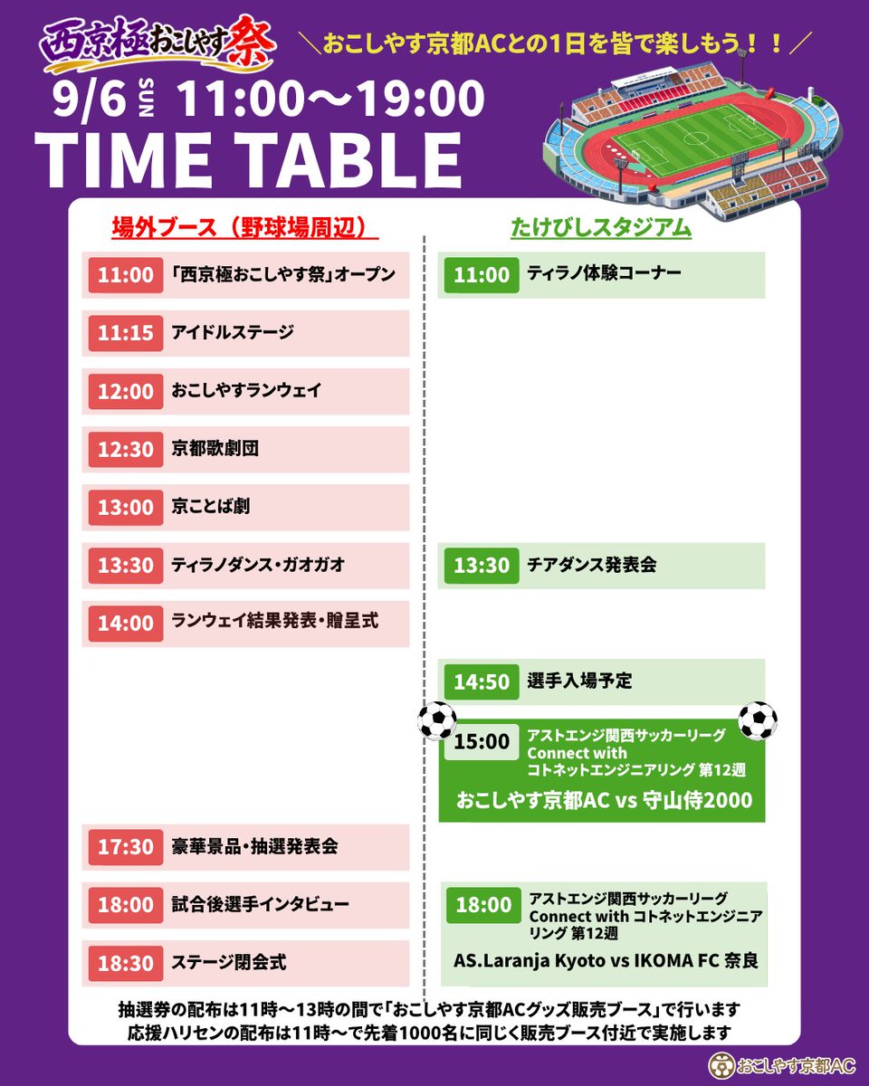amitie_top's tweet photo. ／
イベント試合情報‼
＼

9/6(日)西京極おこしやす祭のタイムテーブル公開✨

【ご来場時のチェックポイント】

▪️豪華景品が当たる抽選券配布
⏰11:00〜13:00
📍おこしやす京都グッズAC販売ブース

▪️応援ハリセン（⚠️先着1,000名）
⏰11:00〜順次

ぜひご家族・お友達と遊びに来てください！ https://t.co/vTMICTQBsm
