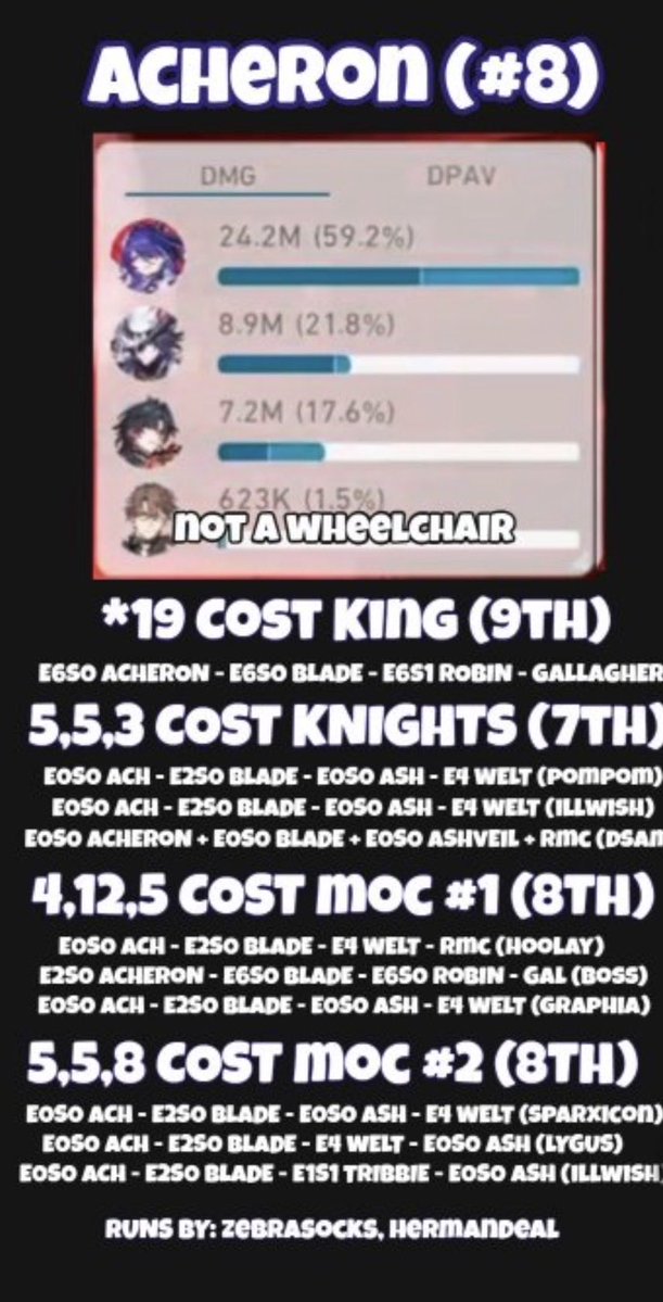 LightCro's tweet photo. ARE WE DEADASS 😭?!!?! https://t.co/xq3sW4TEfu
