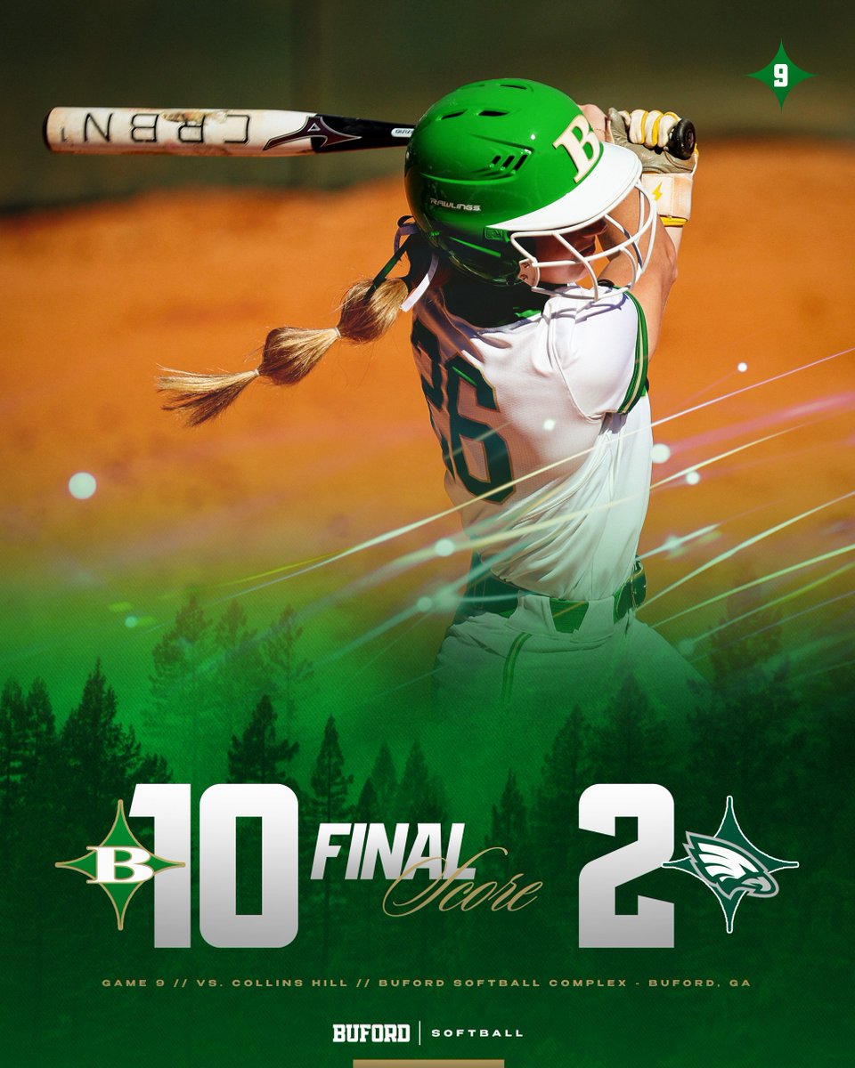 BWolvesSoftball tweet picture