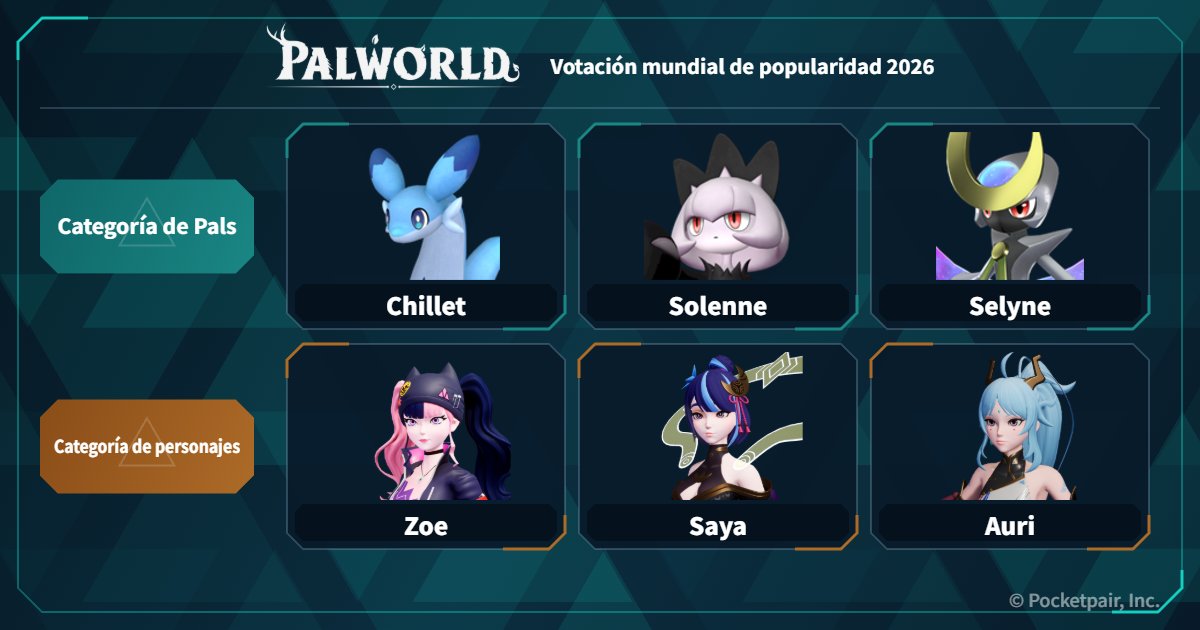 Dreadbringer_'s tweet photo. ¡Voté por "Chillet, Solenne, Selyne, Zoe, Saya, Auri" en la Votación mundial de popularidad de Palworld 2026! https://t.co/jmJscFxwBj https://t.co/atoLZYLqCi