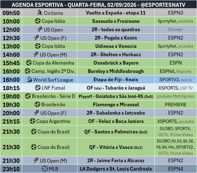 EsportesNaTV's tweet photo. A agenda esportiva desta QUARTA-FEIRA (02/09/2026) https://t.co/z4VGmjtXpE