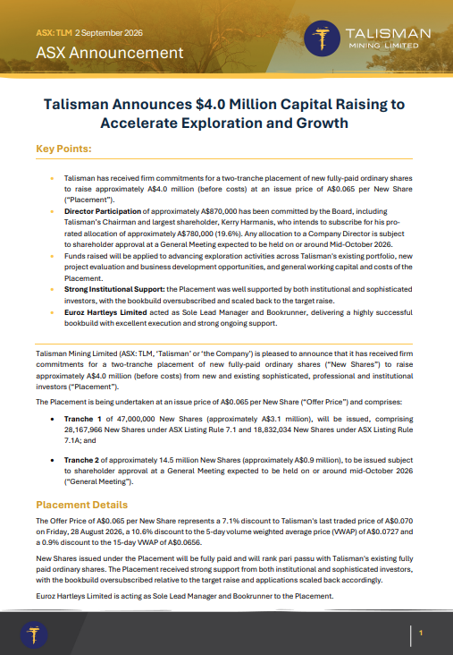 Talisman_Mining's tweet photo. We have received firm commitments for a two-tranche placement to raise $4.0 million at an issue price of $0.065 per share to accelerate exploration across our NSW portfolio and underpin new business development opportunities. 

https://t.co/dd5oB4PU5Z

$TLM https://t.co/yOcqVnqYtL