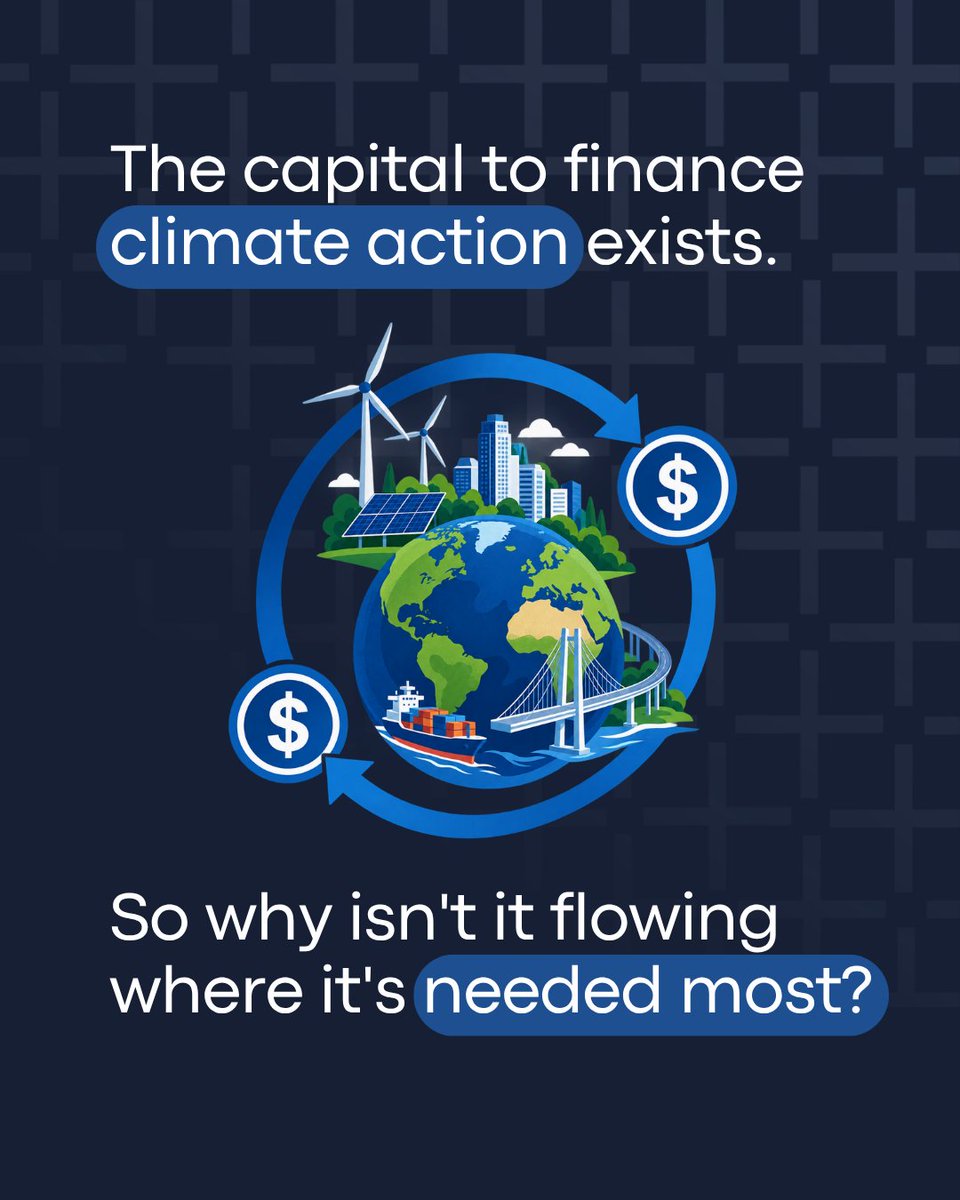 Graphic of a globe and sustainable energy with dollar signs rotating around it and the text The capital to finance climate action exists. So why isn't it flowing where it's needed most?