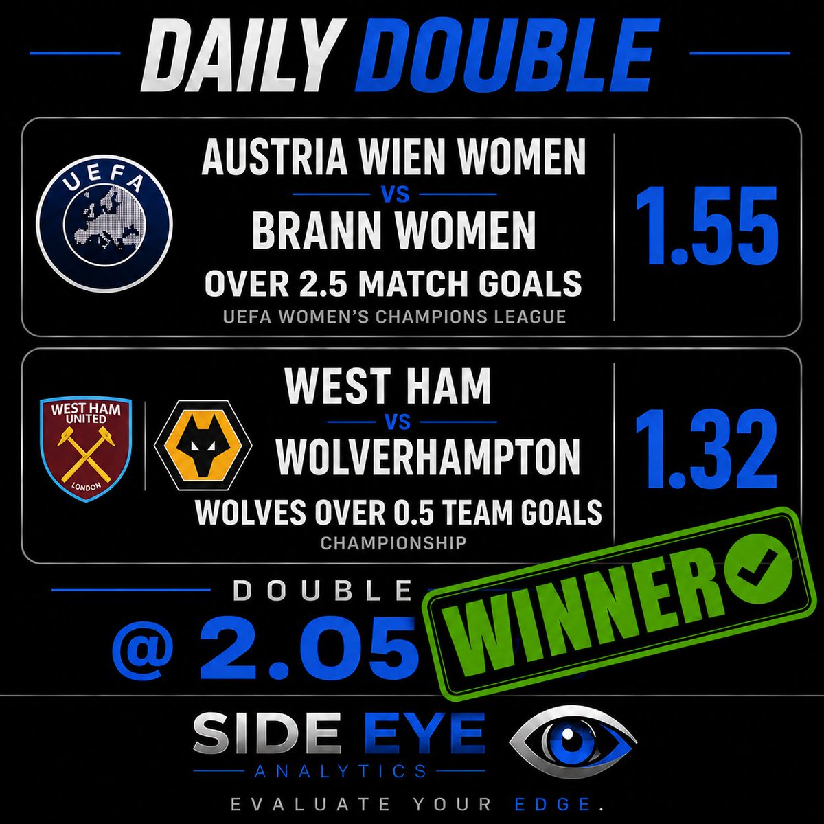 SideEyeData tweet picture