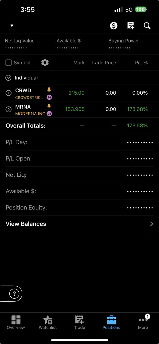 RillaTradess's tweet photo. $MRNA 

BNR Bullflag + over 144.76

173% Swing 🏌️‍♂️

Members Paid💰 https://t.co/HTCuWKRSoI