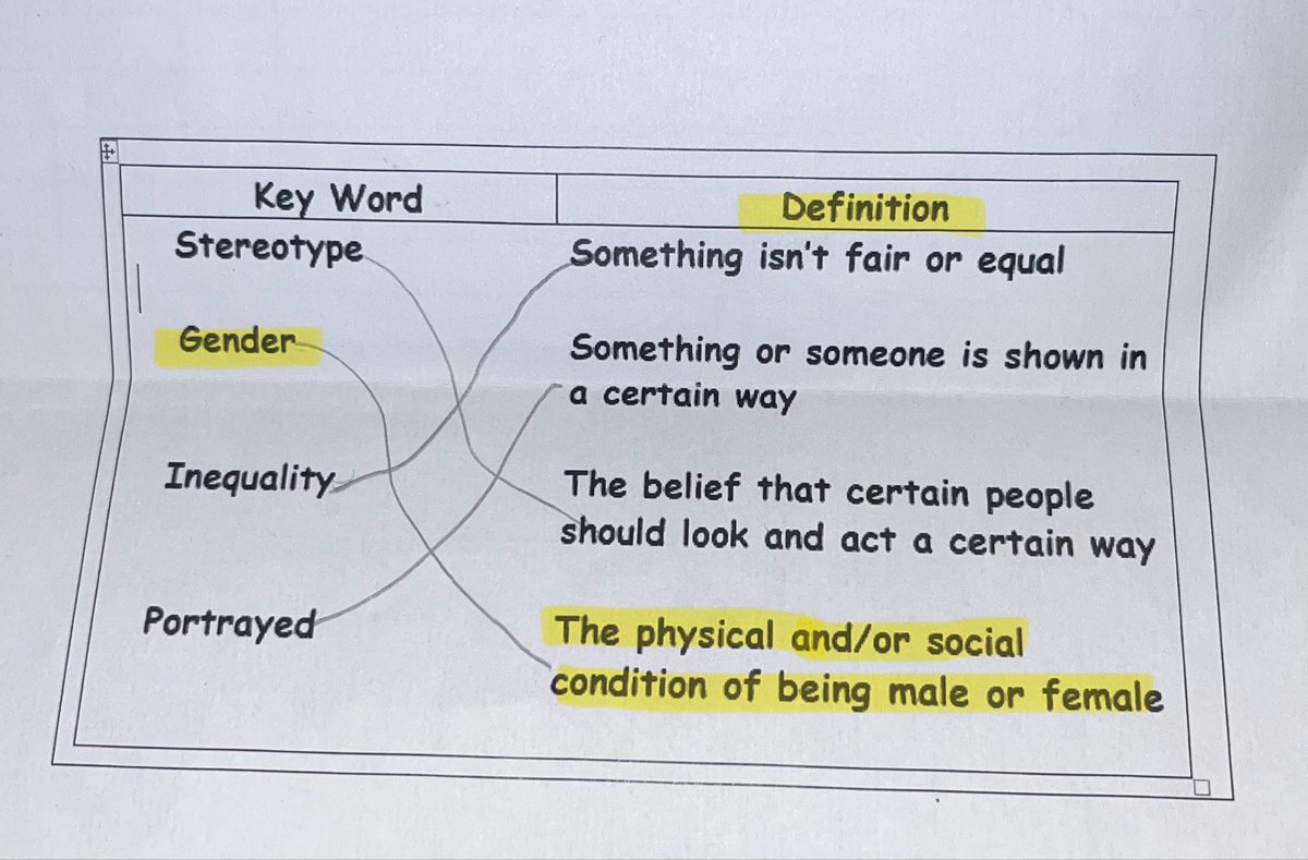 RhydianLFrancis's tweet photo. The Senedd’s schools curriculum teaches children that the definition of gender is the “social condition of being male or female”.

This literature was distributed to eleven-year-olds.

No wonder we are seeing a growing number of confused children.

Rip it up and start again. Now. https://t.co/yQ6SMUuHVV