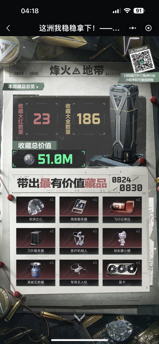 busuantou28cm's tweet photo. 赛季末小胖子明显给提升爆率了 #三角洲行动 https://t.co/MGE5Z862X1
