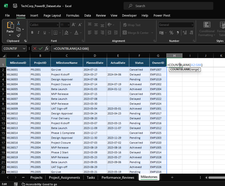 COVENANT_OFGOD's tweet photo. Before I built my Employee Analysis Dashboard in Excel, I did NOT touch a single chart first. I audited the data. 
First move: =COUNTBLANK(range) across my Data sheet. This instantly told me how many cell are empty .
#Excel #DataCleaning #DataAnalytics #ExcelTips #PivotTables https://t.co/PcmnCiCwpi