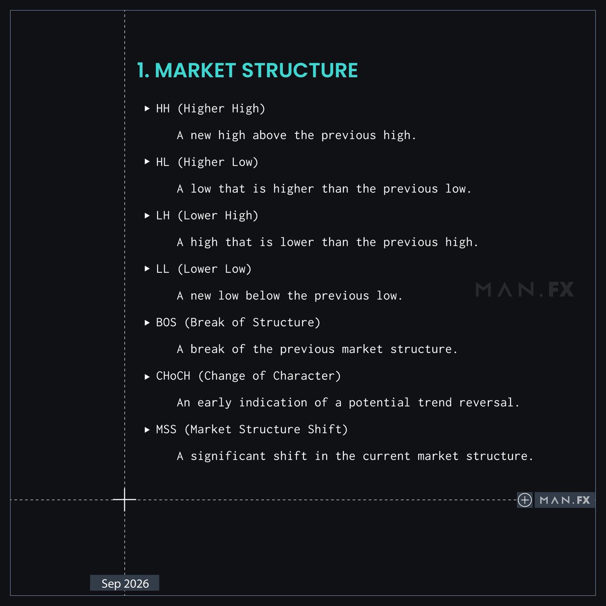 ManFxtrade's tweet photo. Plan you trade, trade your plan https://t.co/1jhsx6enqM
