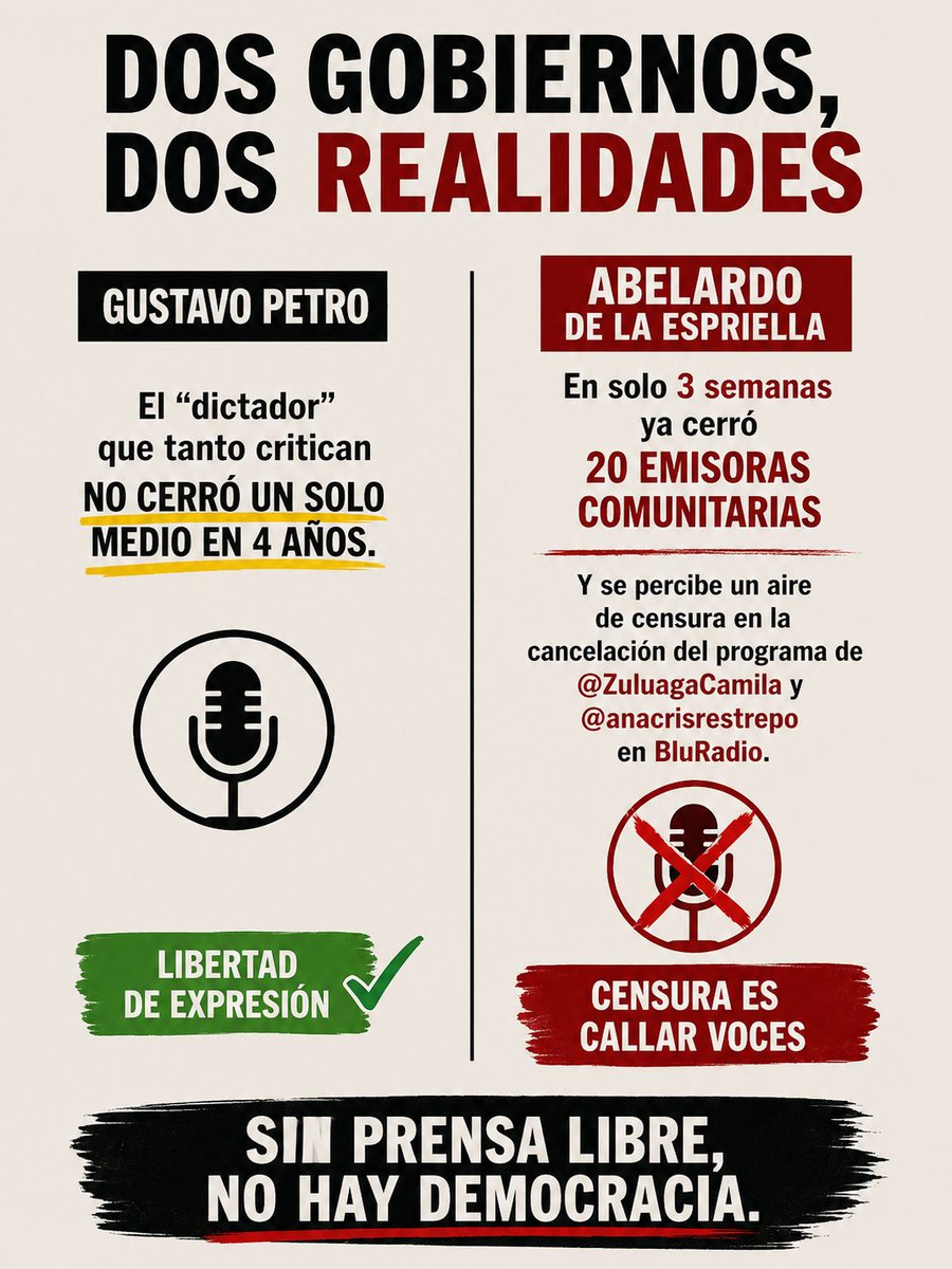 Mafalda_2020_'s tweet photo. Durante 4 años hablaron de “dictadura”.
Hoy, en apenas 3 semanas, ya hay emisoras comunitarias cerradas y voces que salen del aire.

La libertad de expresión se defiende siempre, no solo cuando conviene.

¿Estamos normalizando la censura? https://t.co/QeVHUGK9n2