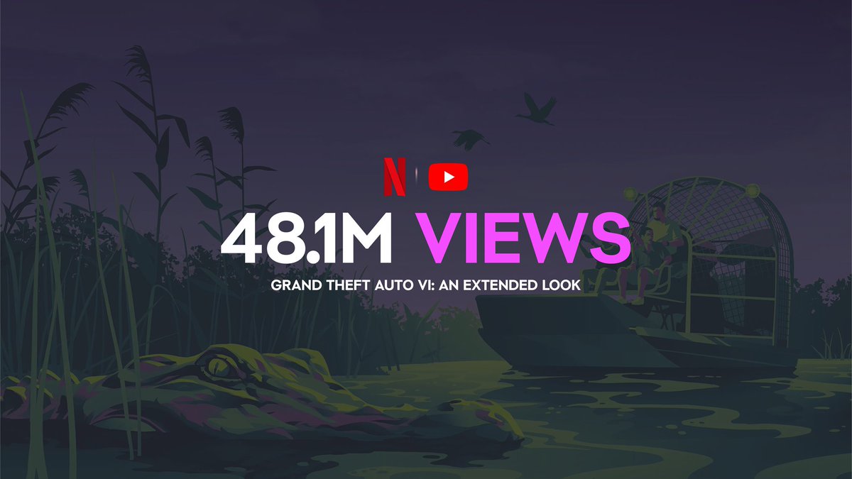 victxrfut_'s tweet photo. Quase 50 MILHÕES de vizualizações no Olhar Estendido de GTA 6 juntando Netflix e YouTube. 

Imagino como devem estar os haters. 🤭 #GTAVI https://t.co/FtQODPnYop