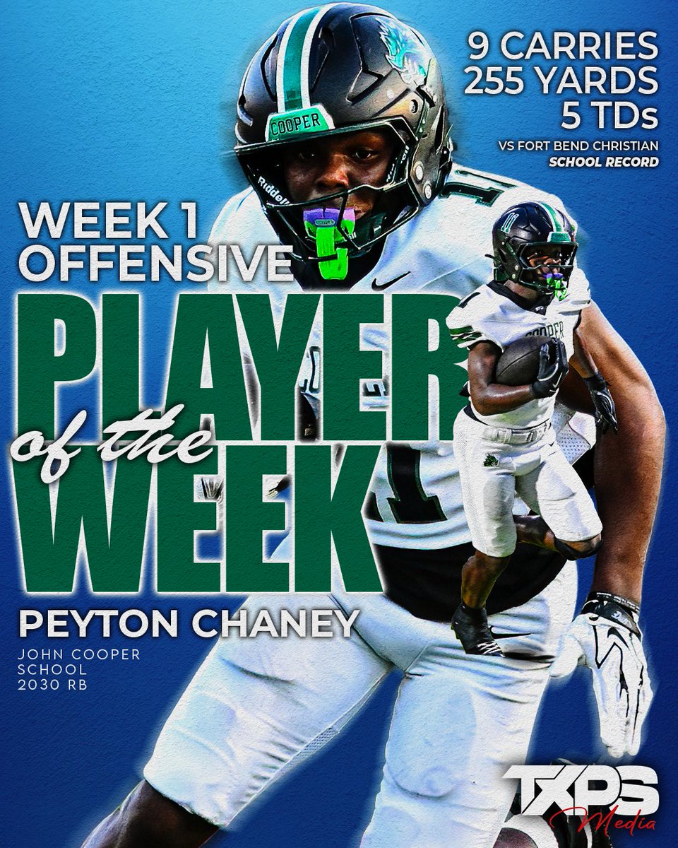 TXPSMedia's tweet photo. The TXPS Media Week 1 Offensive Player of the Week

2030 John Cooper RB Peyton Chaney in a win over Fort Bend Christian

9 Carries| 255 Yards | 5 TDs

@PeytonBchaney | @JCS_Athletics | @Coach_DeHaven 

#txhsfb https://t.co/CW9Nj1j8gQ