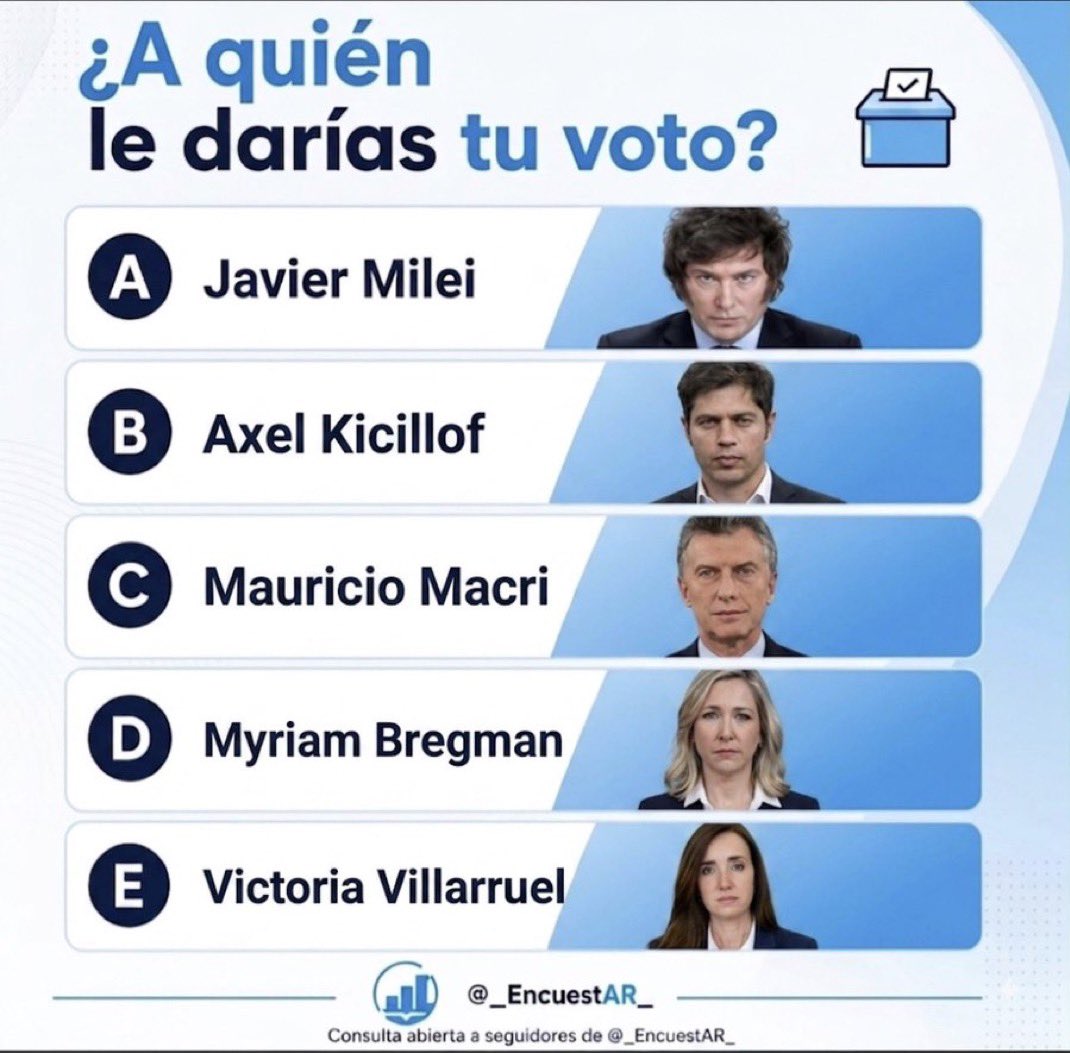 _EncuestAR_'s tweet photo. https://t.co/cGYijRVVUd