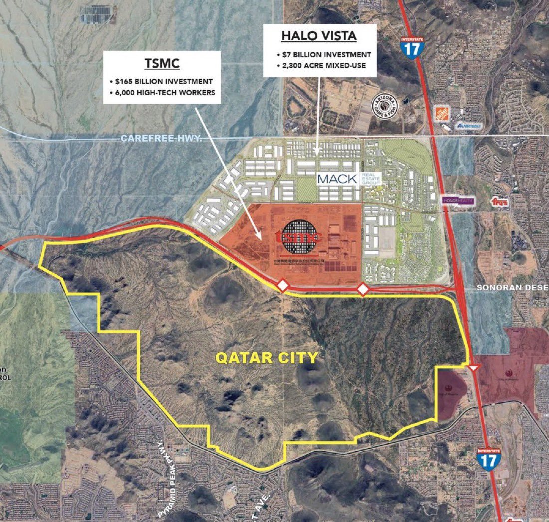 DavidB92801's tweet photo. New River, AZ is the future home to a all Muslim development called Qatar city. It’s a huge complex, it’s expanding fast, and none of it appears to be owned by Americans. It's across the street from the Chip factory being built. https://t.co/2yocLGHgU2
