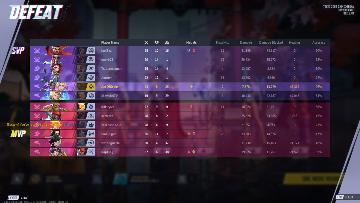 AcingDreams's tweet photo. mind you i’m losing comp matches with some of my best stats in my gaming history so genuinely what do i have to do to win https://t.co/BZkwq23ysS