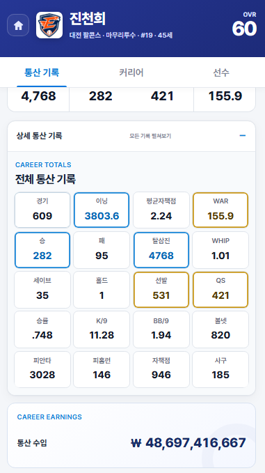 Ramure__buisson's tweet photo. 제발 천하일광 지명하게 해주라 내가 이렇게 빌게 https://t.co/zU3BFpXVx8