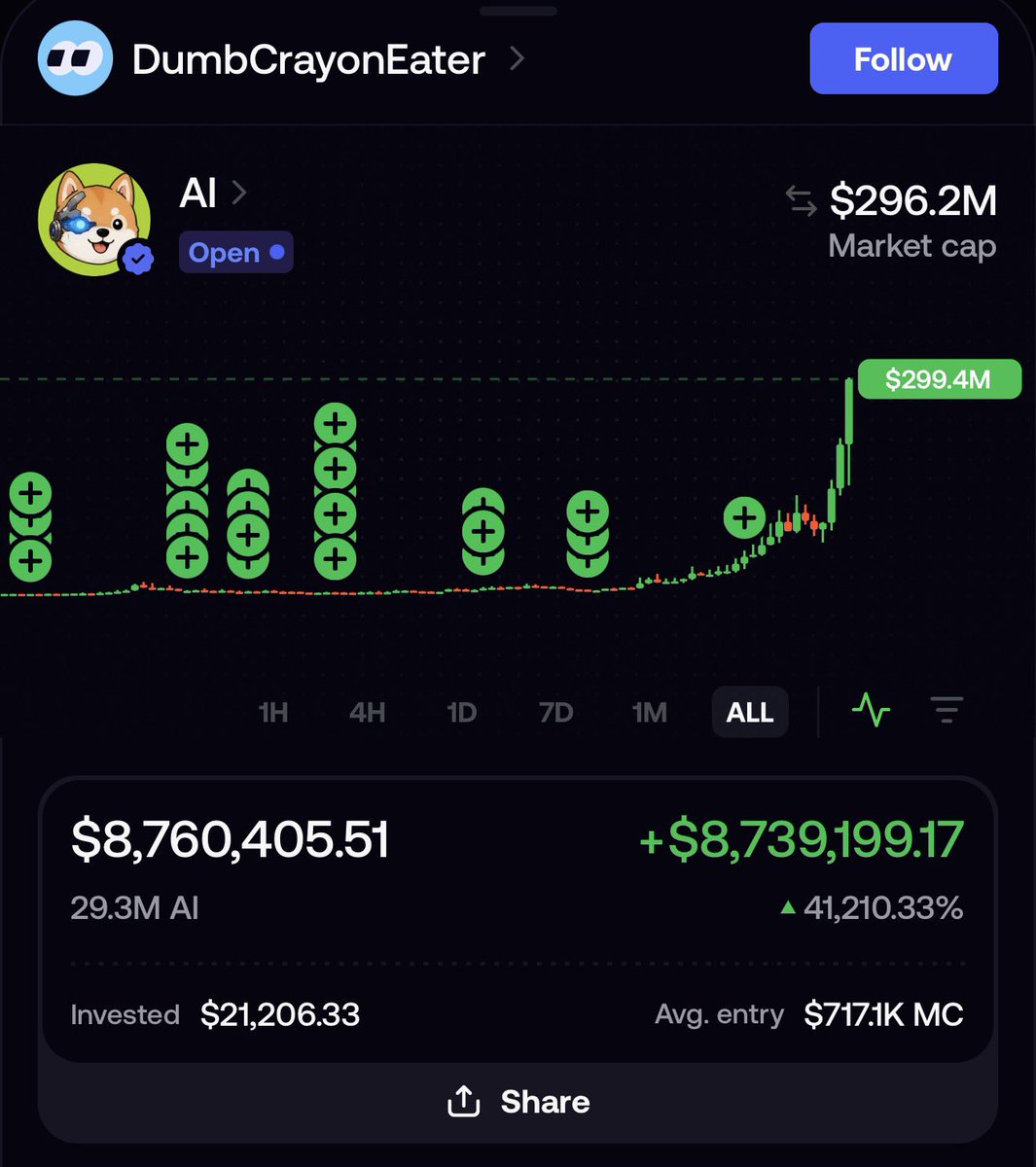 RuneCrypto_'s tweet photo. best trade of 2026 ? https://t.co/EQLcsx5nE2