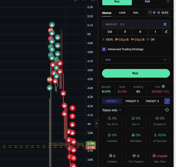 aurawithian's tweet photo. @Bitcoinjak i did bundle it nigga https://t.co/jIOXSme9lw