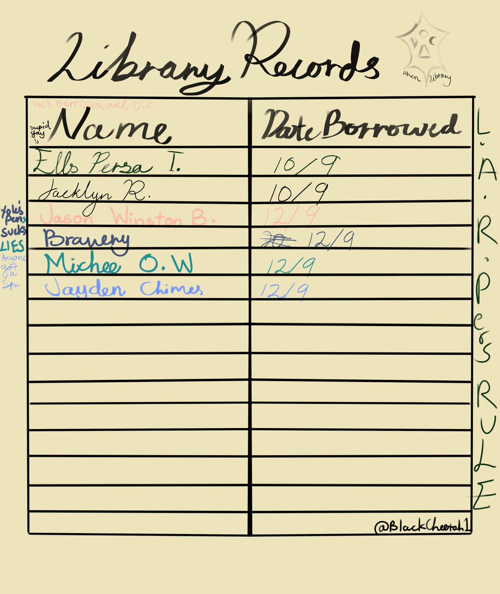 JacklynRWilson's tweet photo. library card trend pt 2 https://t.co/hxoE2KB2ER