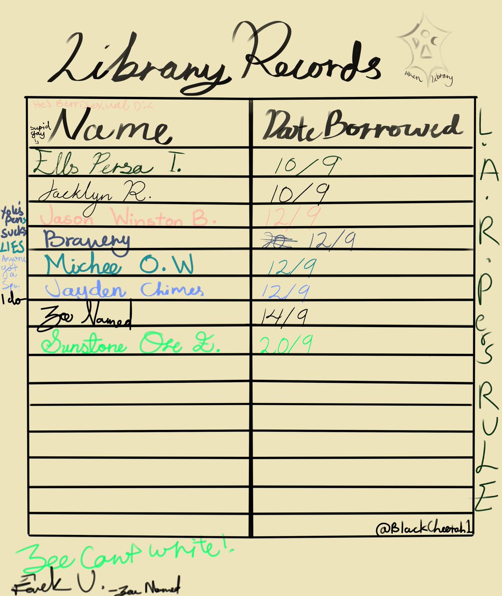 JacklynRWilson's tweet photo. library card trend pt 3 https://t.co/ckggOcUEf1
