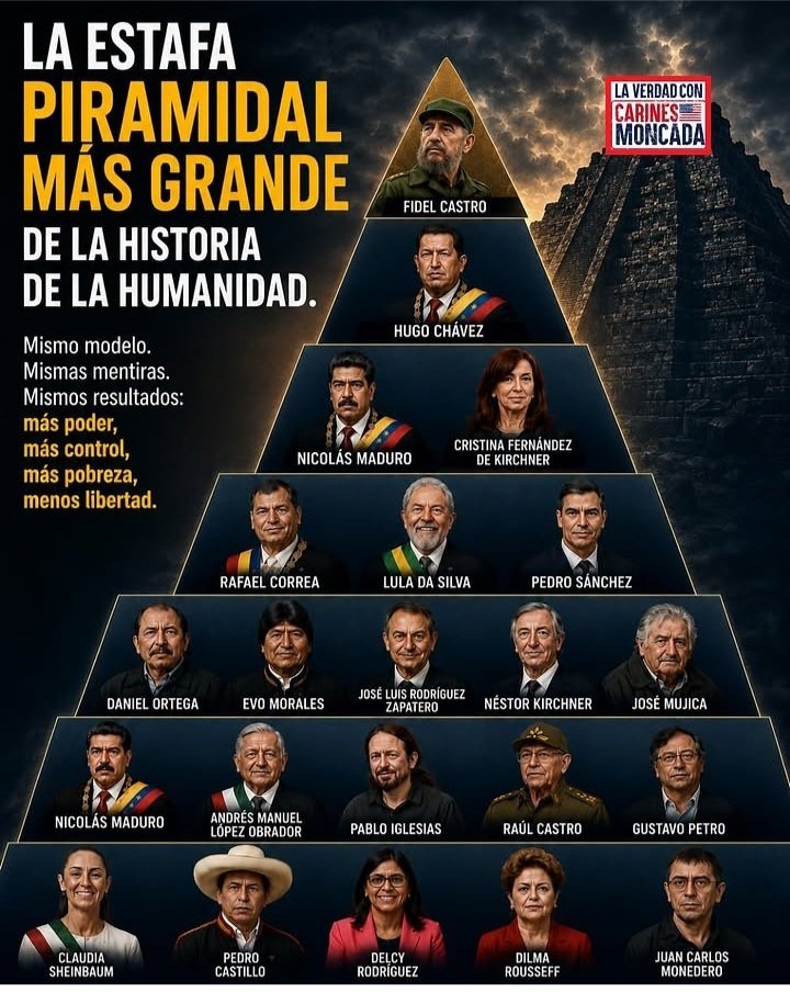 AlexVinelli's tweet photo. Y hay termos que todavía los defienden https://t.co/6JZO5wqpU9