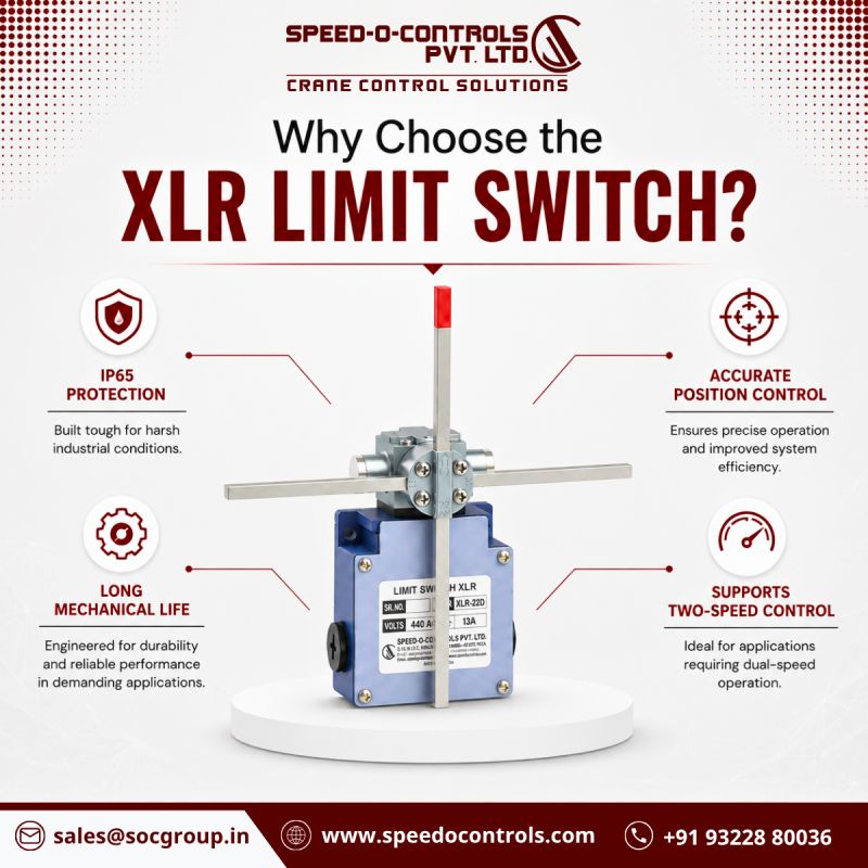 SpeedOControls tweet picture