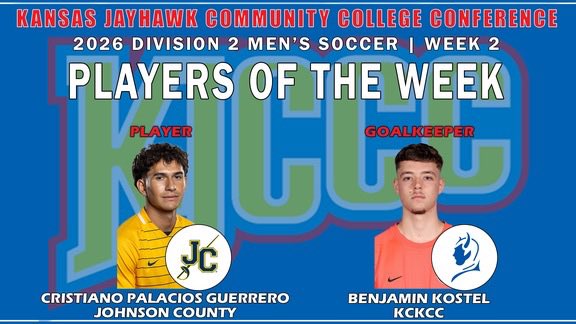 JcccMsoc's tweet photo. Congrats to Cristiano Palacios for being nominated this week’s KJCCC Men’s Soccer Player of the Week. Individual awards come from the success of the team. WE>ME! #GoCavs #JcccMsoc #PathwayToTheNextLevel https://t.co/IBYRq5fuTk