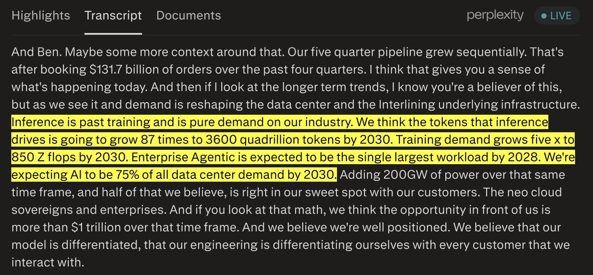 wallstengine's tweet photo. $DELL ON AI INFERENCE DEMAND:

“Inference has passed training and is pure demand on our industry”

Dell expects inference token demand to grow 87x to 3,600 quadrillion tokens by 2030, while training demand grows 5x

“Enterprise agentic to be the single largest workload by 2028” https://t.co/iQzbAnfN3c