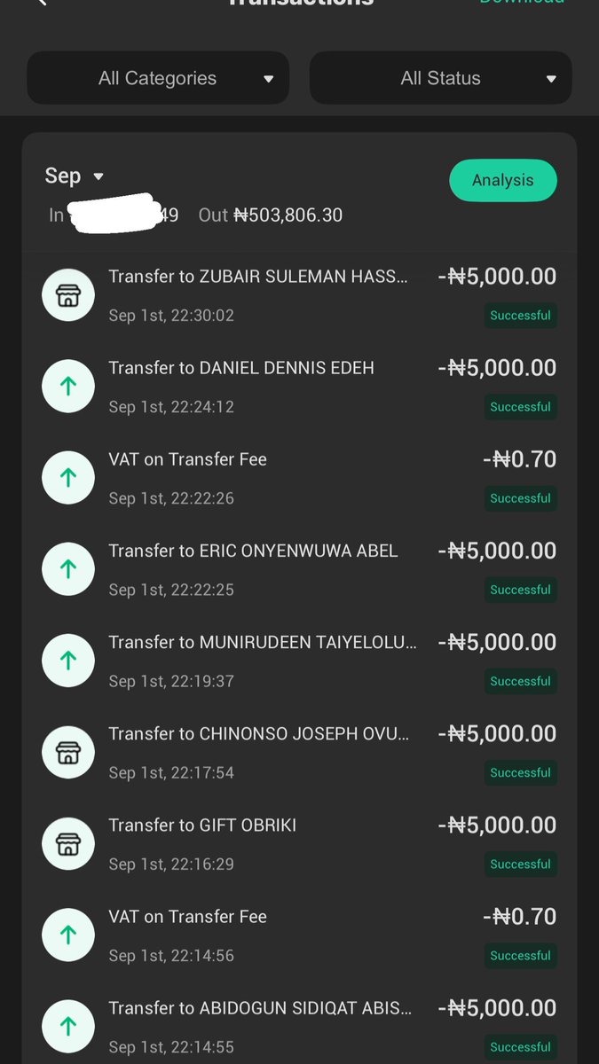 hendrayhorc's tweet photo. First batch done ☑️ https://t.co/5z9IJ9OjsU